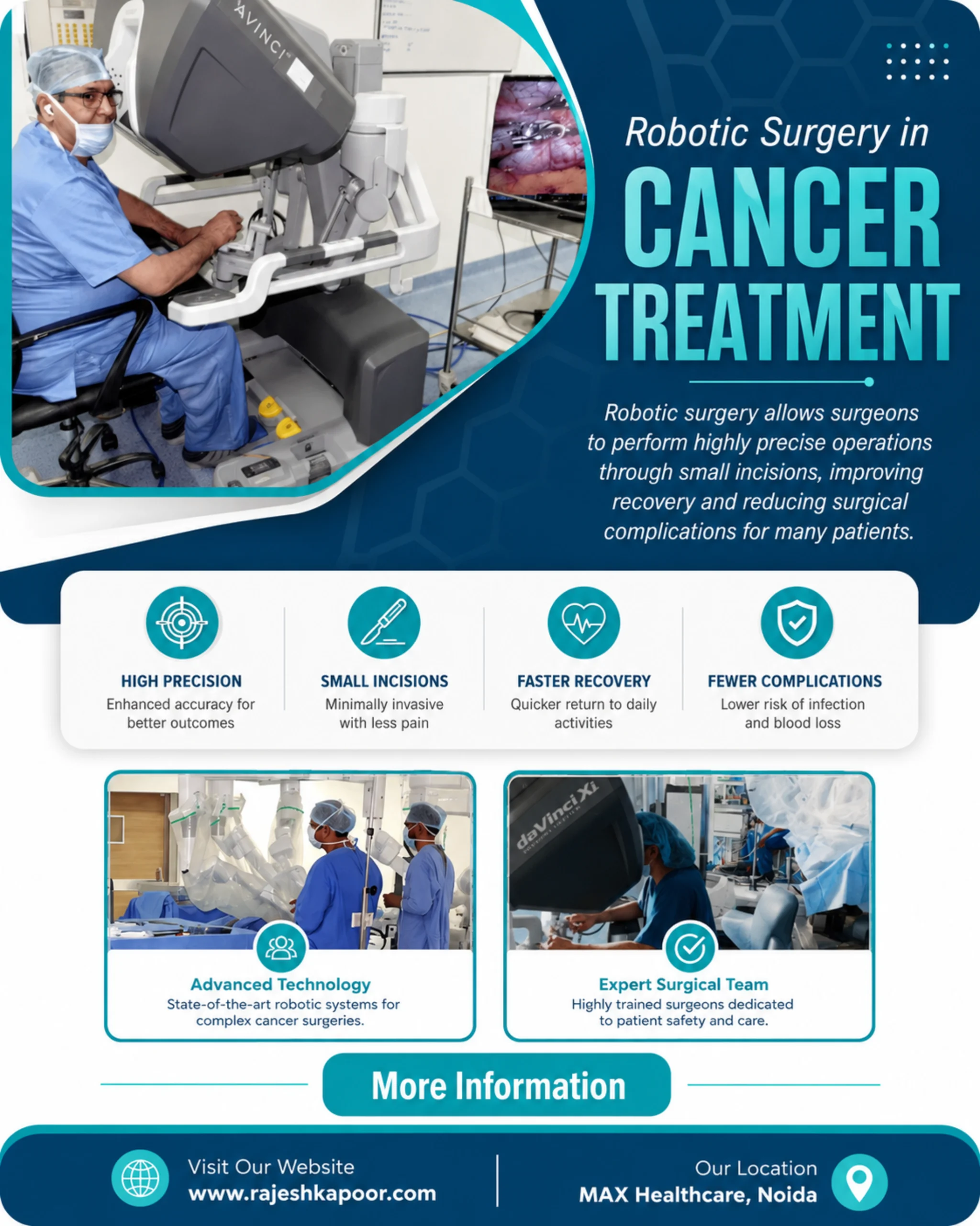 Robotic Surgery in Cancer Treatment