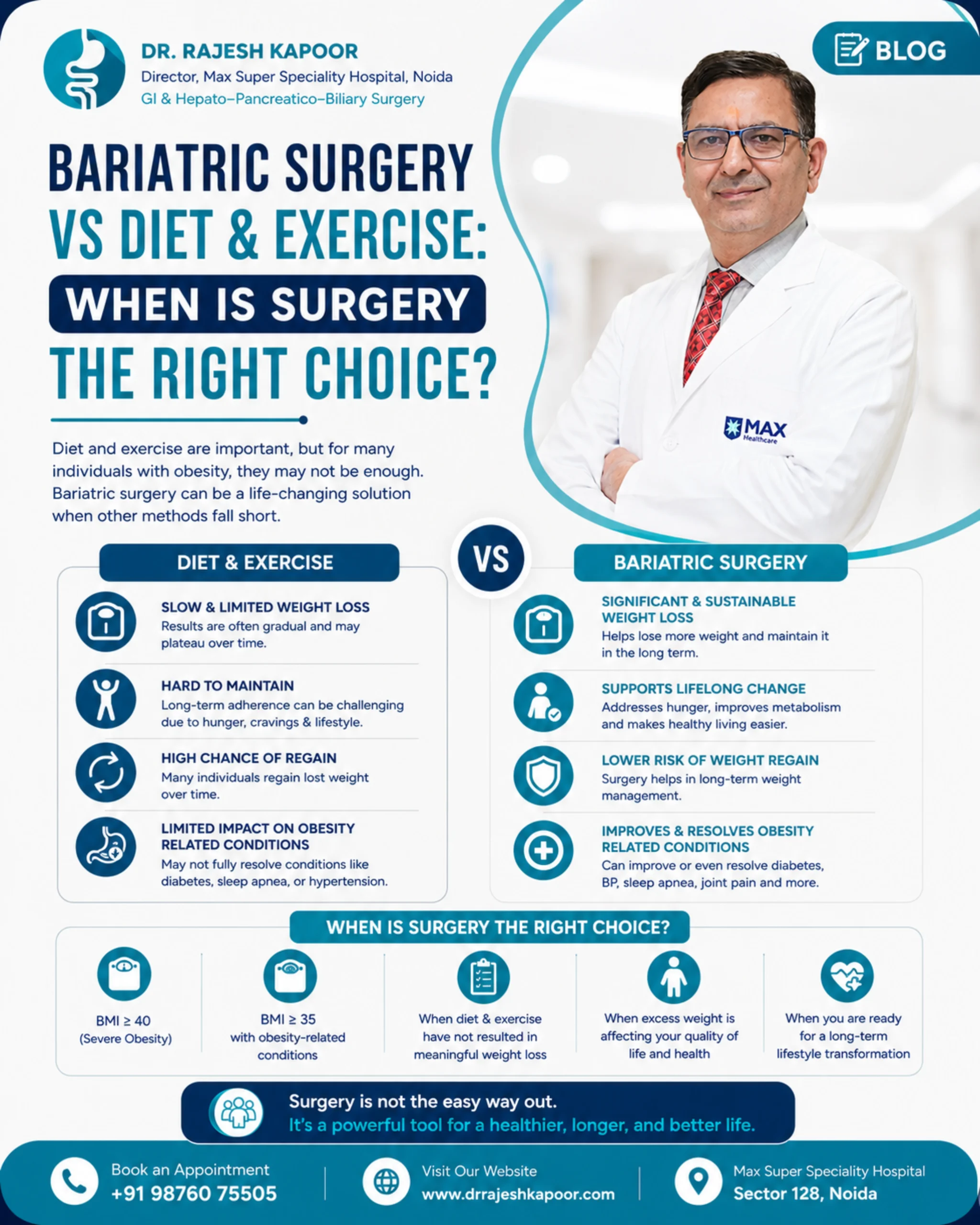 Bariatric Surgery vs Diet & Exercise